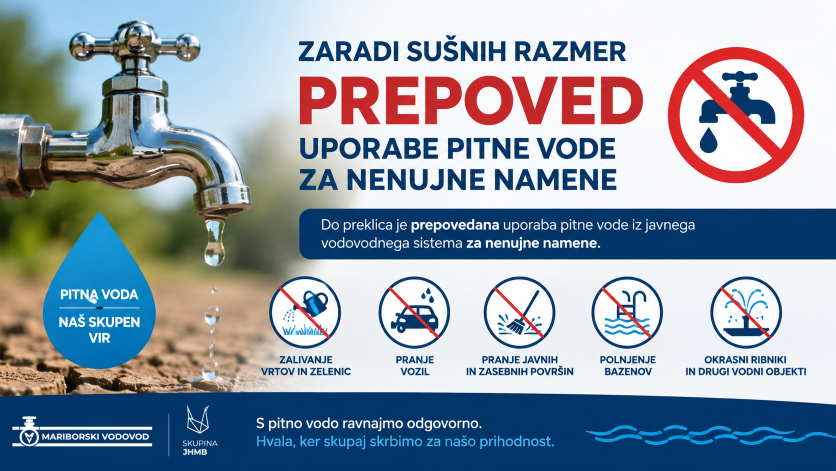 Prepoved uporabe pitne vode za nenujne namene